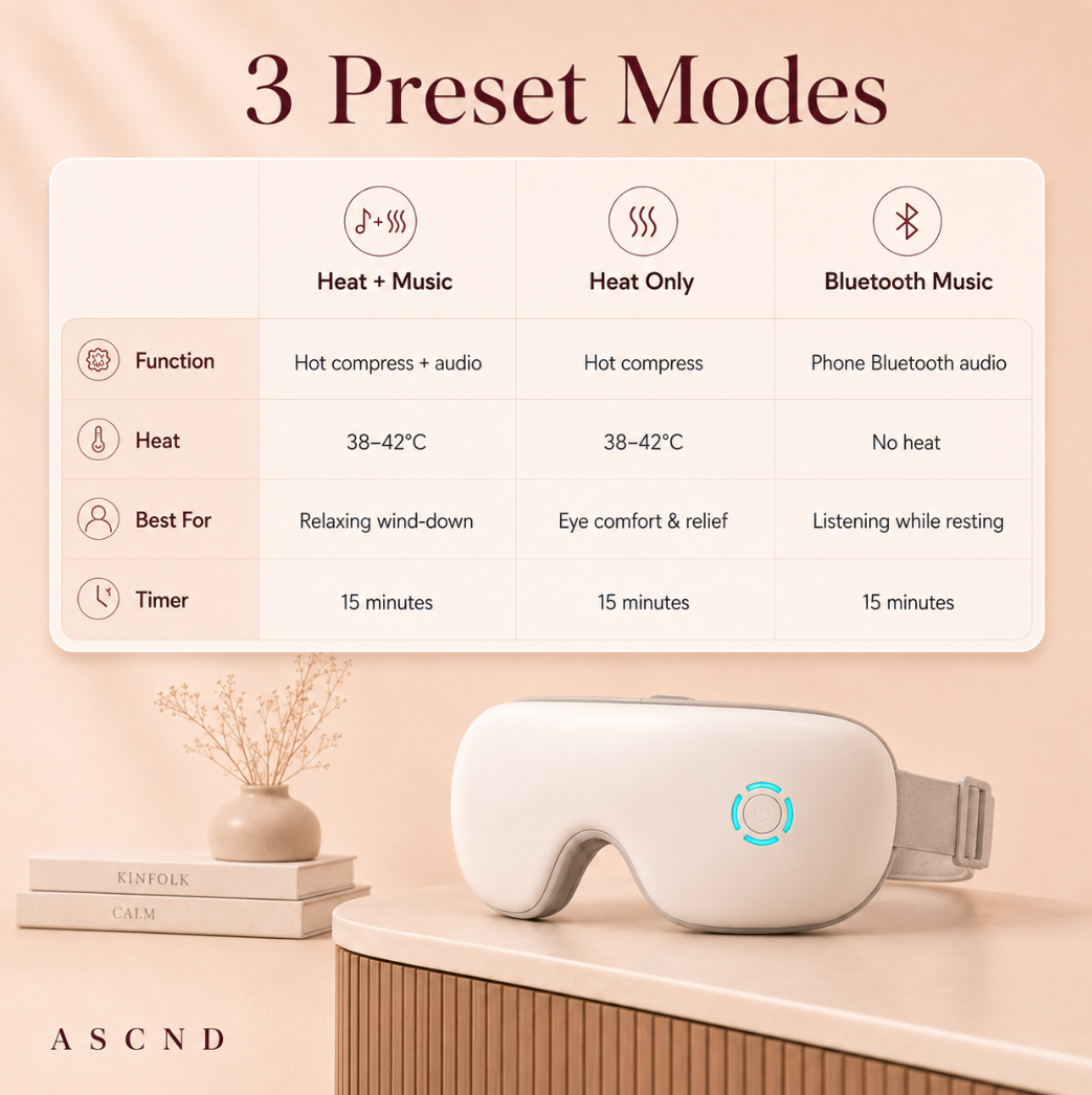 ASCND Pulse Eye Mask
