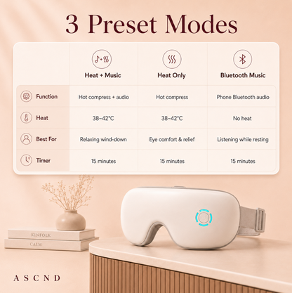 ASCND Pulse Eye Mask